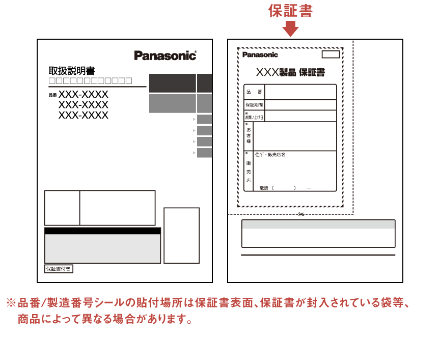 Panasonic ウォールフィットテレビ（保証書つき） パナソニック 家電延長保証 | 4K液晶・有機ELテレビ ビエラ | Panasonic