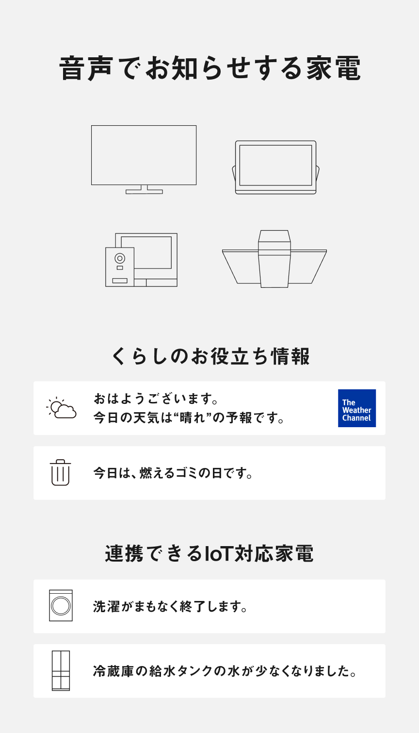 音声でお知らせする家電 暮らしのお役立ち情報 「おはようございます。行の天気は“晴れ”の予報です。」「今日は、燃えるゴミの日です。」 連携できるIoT対応家電 「洗濯が間もなく終了します。」「冷蔵庫の給水タンクの水が少なくなりました。」