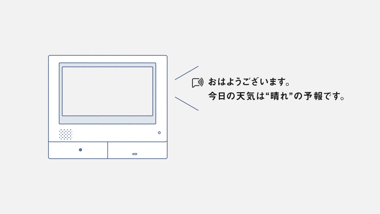 音声プッシュ通知例：おはようございます。行の天気は「晴れ」の予報です。