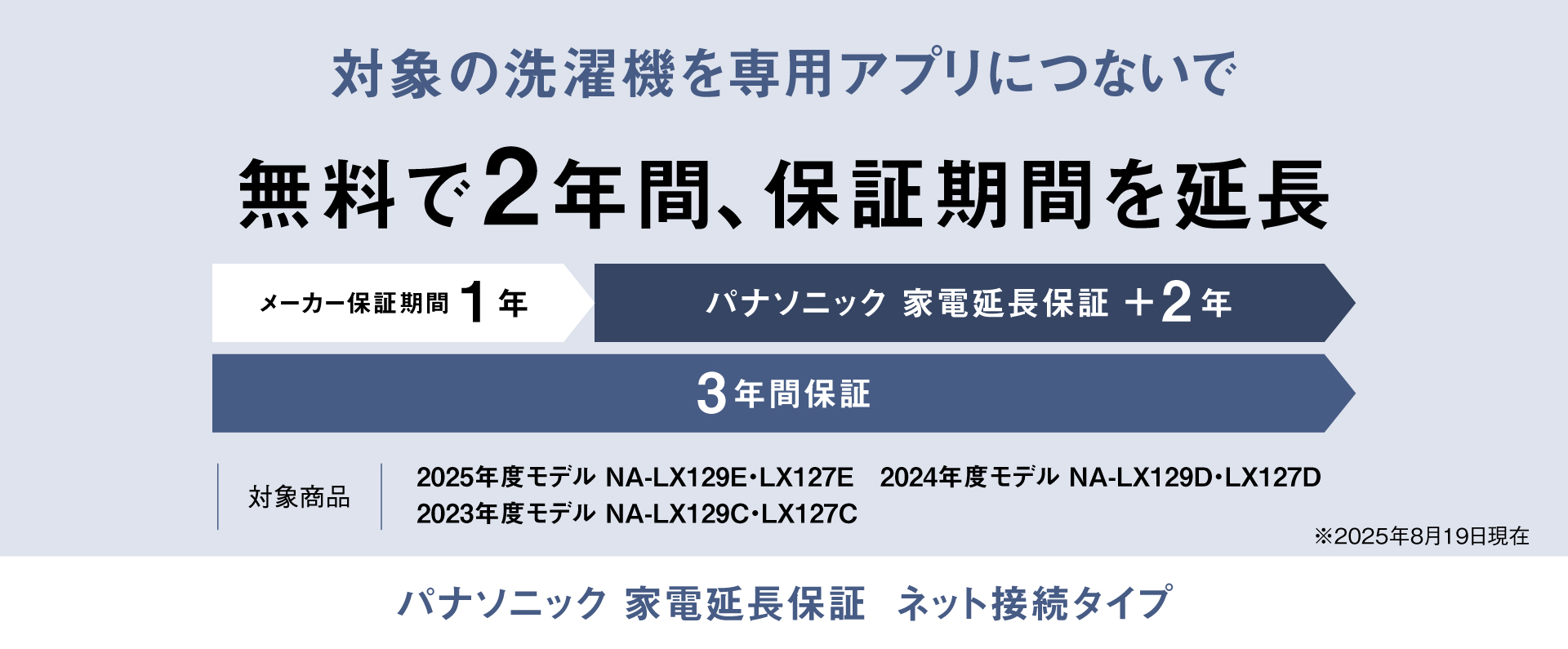 パナソニック 家電延長保証　ネット接続タイプ