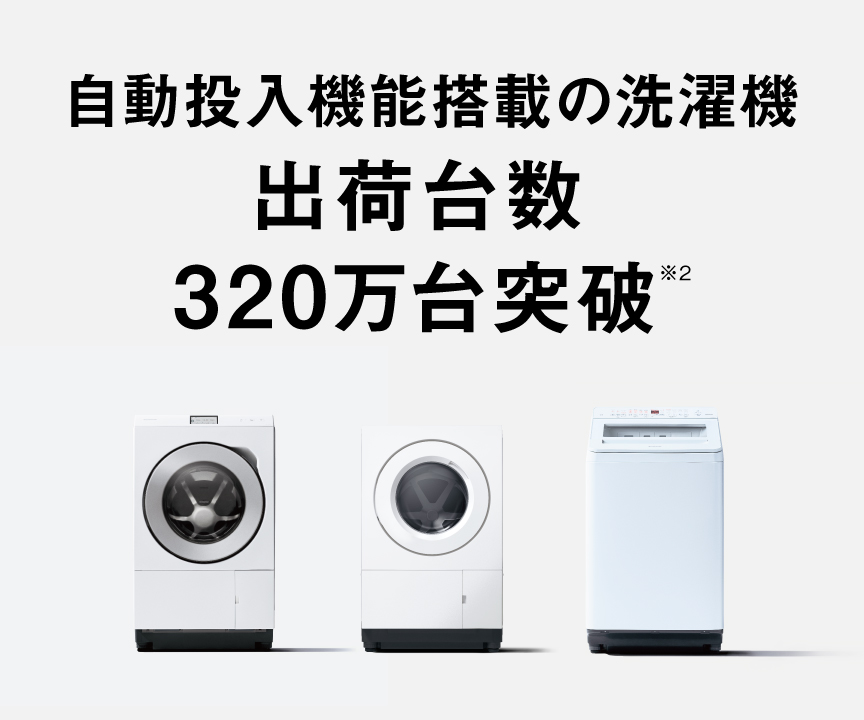 自動投入機能搭載の洗濯機　出荷台数　320万台突破