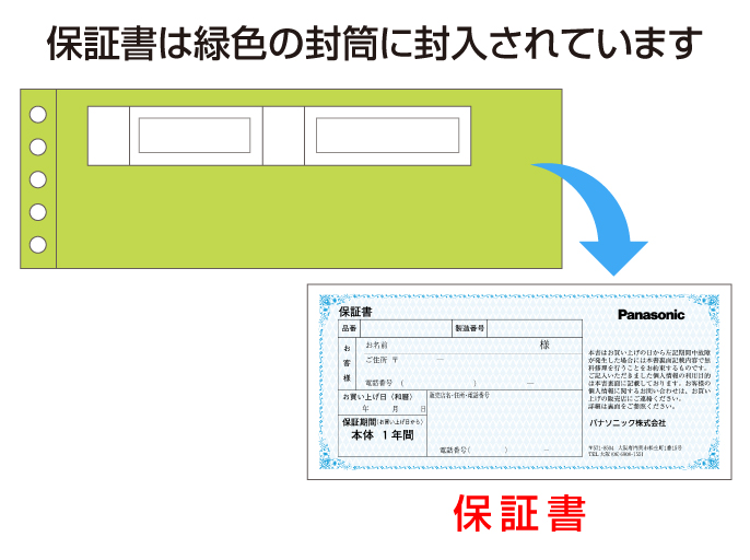 保証書のイメージ図です。※保証書は緑の封筒に封入されています