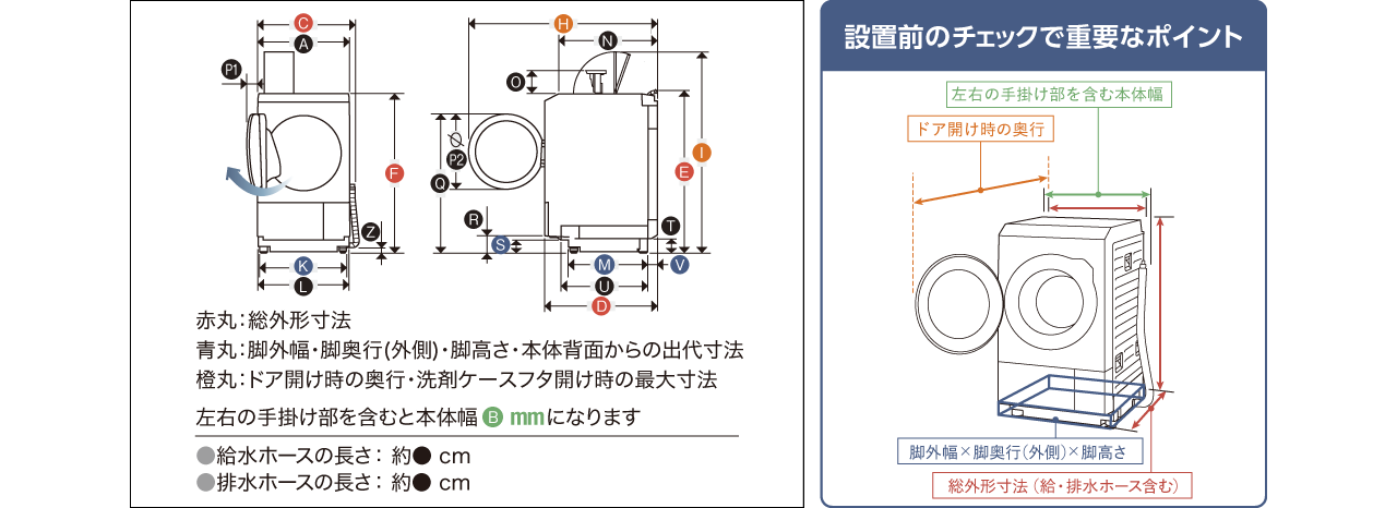設置前のチェックで重要なポイント