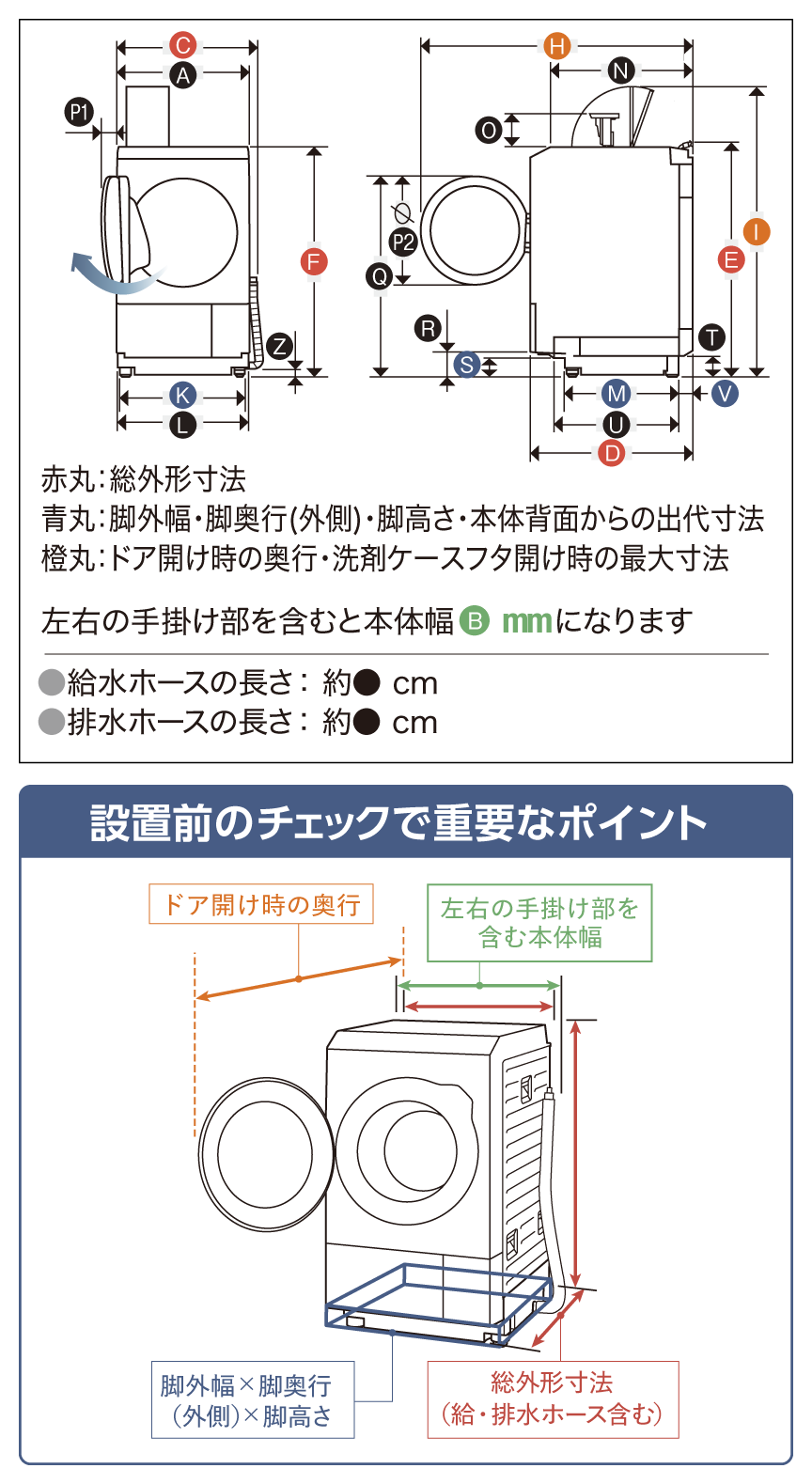 設置前のチェックで重要なポイント