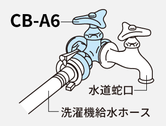 イメージイラスト：分岐栓