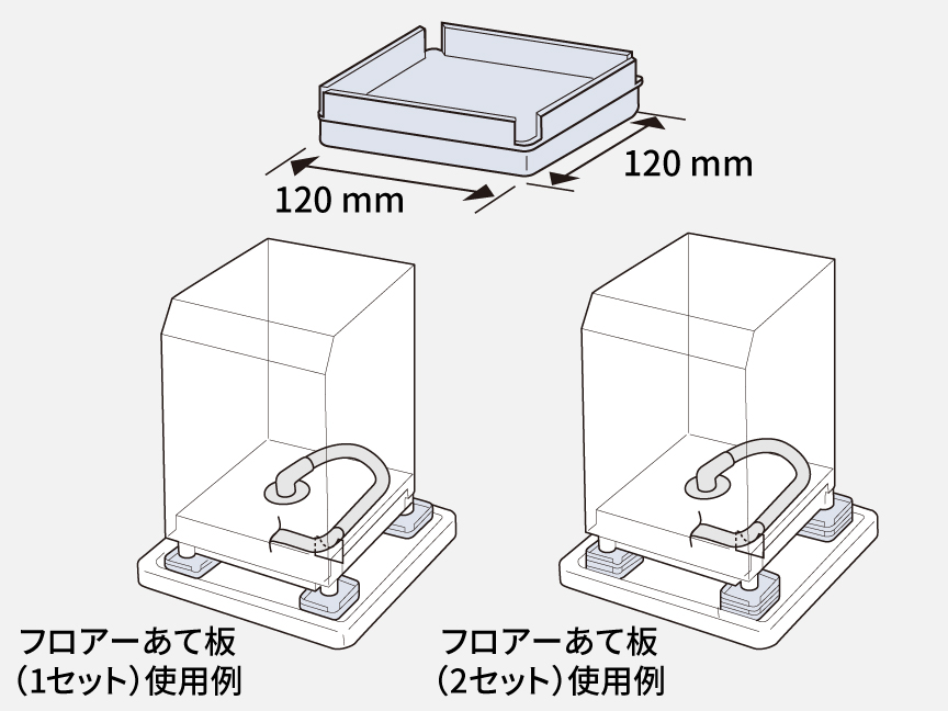 イメージイラスト：フロアーあて板