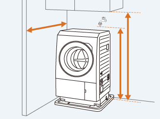 設置場所を測る