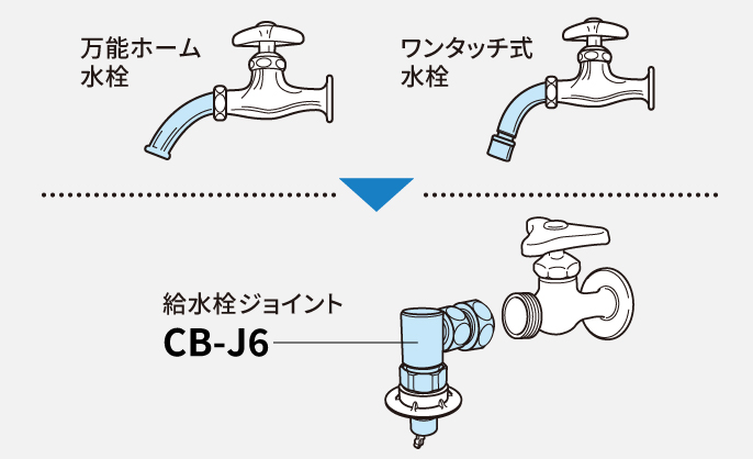 給水栓ジョイント