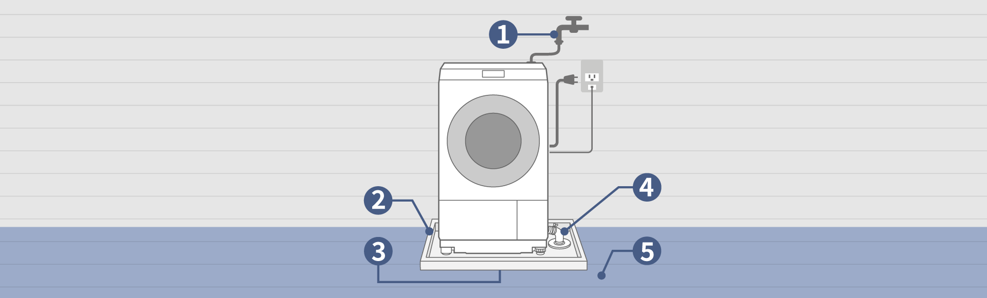 設置関連の別売品 | 洗濯機・衣類乾燥機 | Panasonic