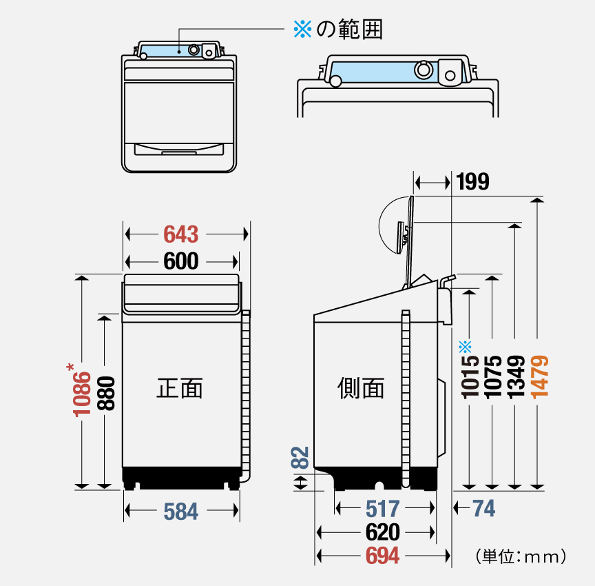 寸法図：FAシリーズ12・11 kgタイプ