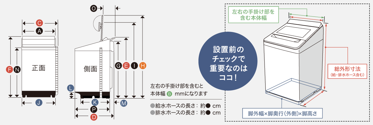 設置前のチェックで重要なのはココ！
