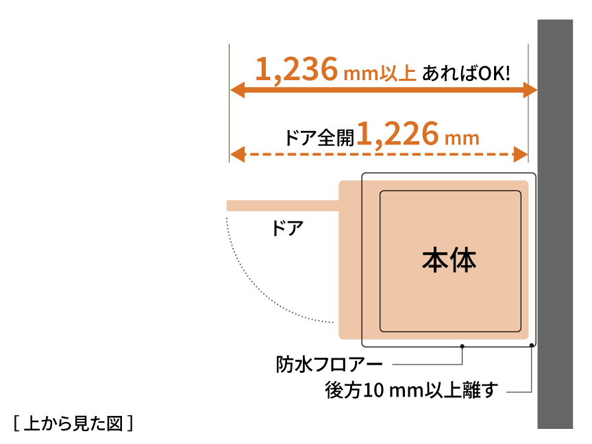 ドアを全開にした上からのイラスト