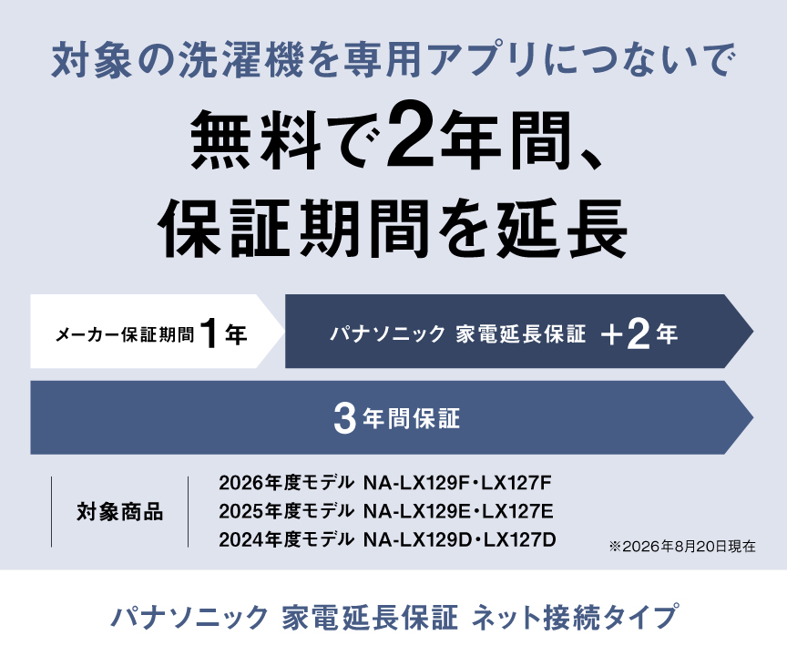 対象の洗濯機を専用アプリにつないで 無料で2年間、保証期間を延長