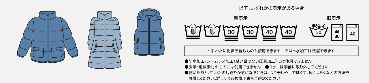 洗えるダウンジャケットの取扱い絵表示