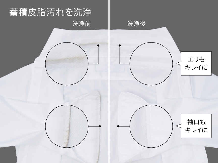 洗浄前後 白シャツの比較イメージ