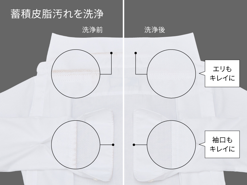 蓄積皮脂汚れを洗浄｜洗浄前後の比較