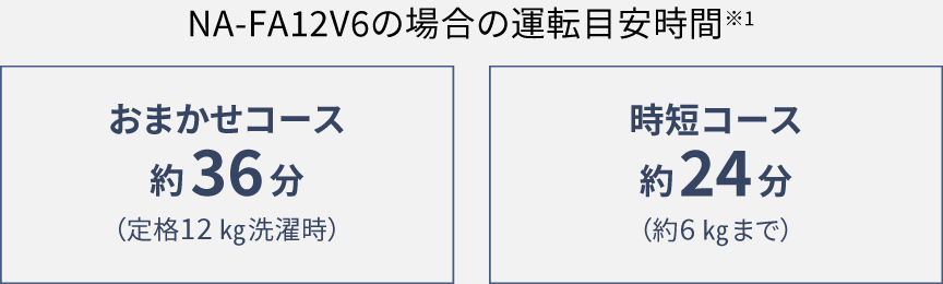 おまかせコース約36分（定格12kg洗濯時）時短コース約24分（約6kgまで）