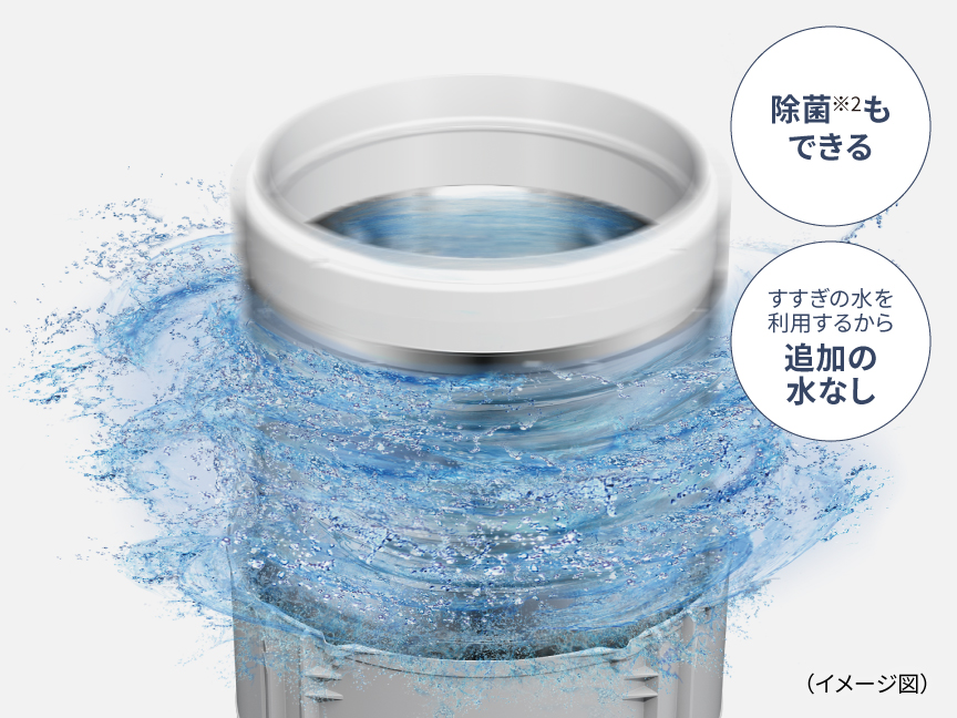 自動槽洗浄のイメージ図：除菌もできる！,すすぎの水を利用するから追加の水なし
