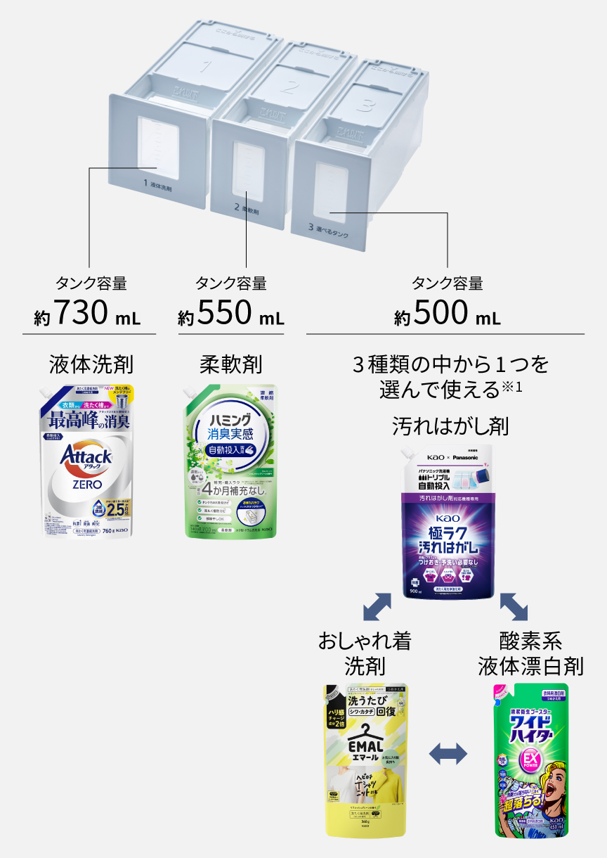 イメージ：選べるタンク