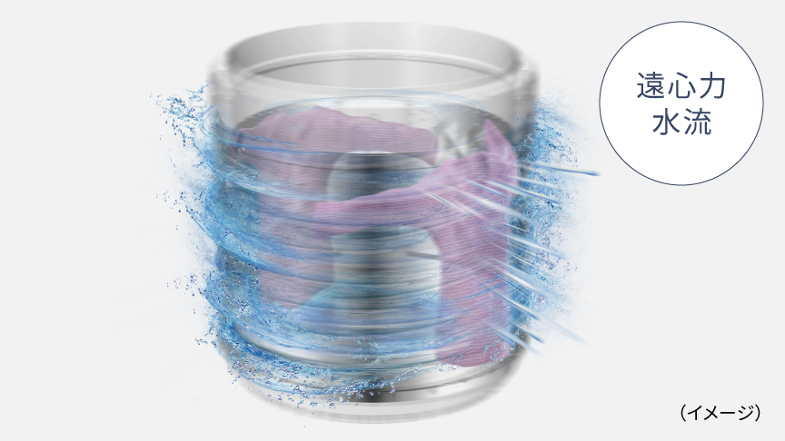 おうちクリーニングコースのイメージ図,遠心力水流