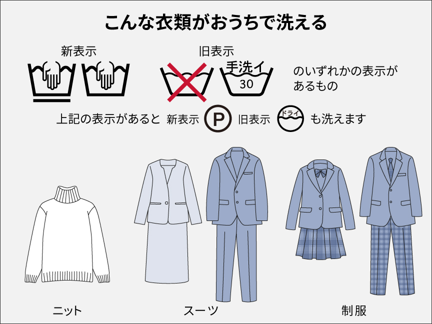 イメージ：おうちクリーニングコースに適した衣類