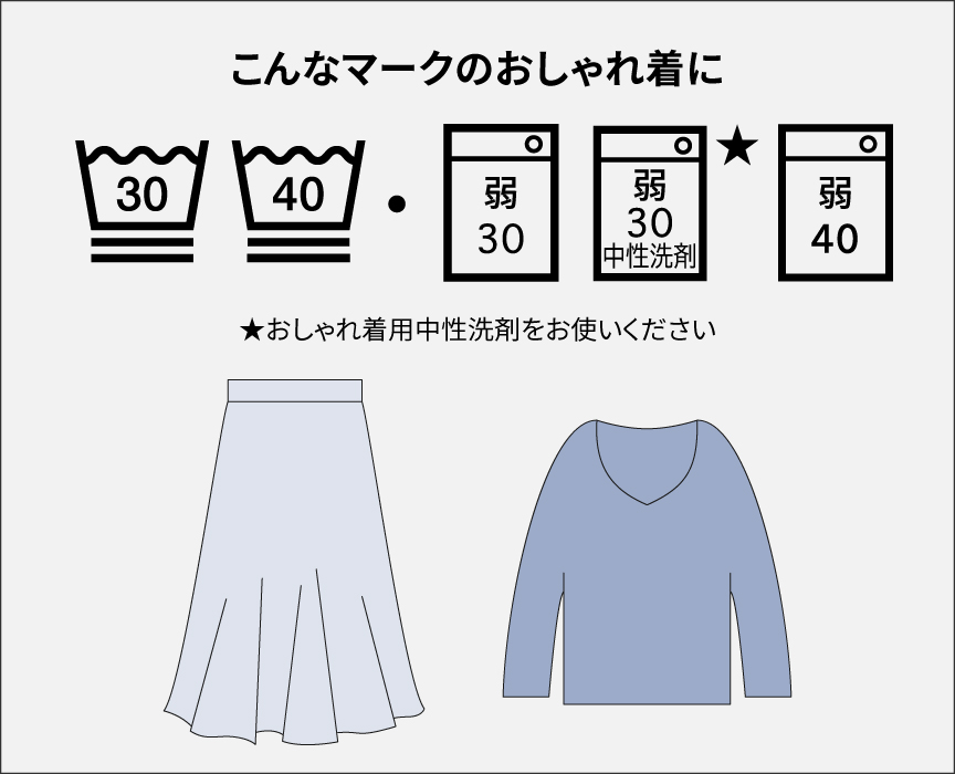 イラスト：おしゃれ着コースに適した衣類　こんなマークのおしゃれ着に　おしゃれ着用中性洗剤をお使いください