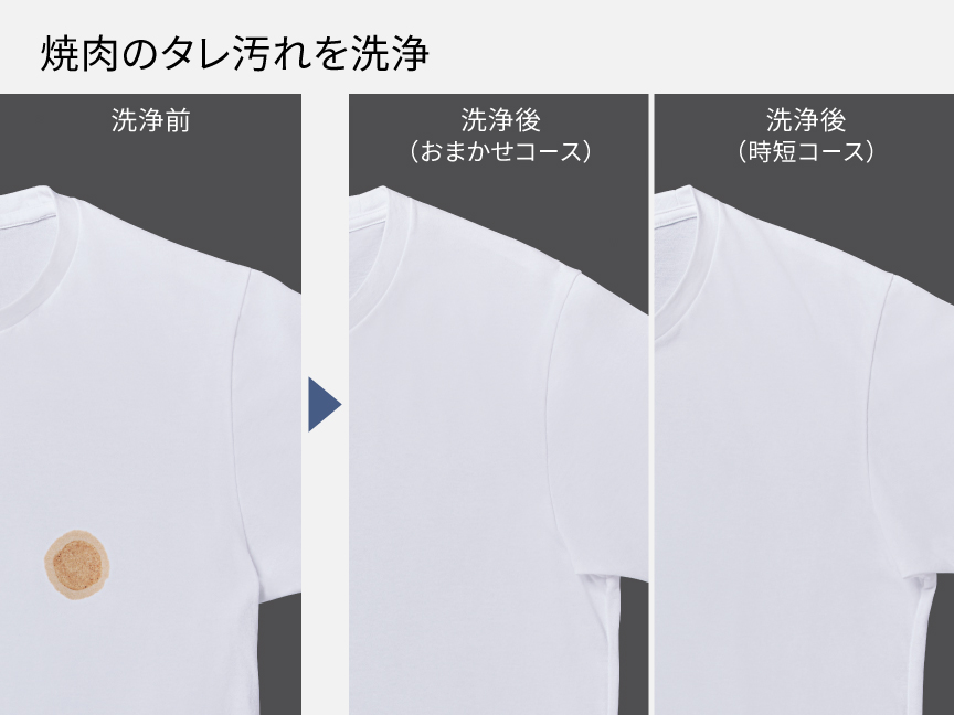 焼肉のタレを洗浄