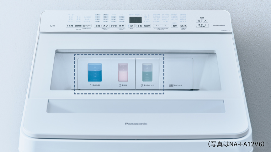 正面から見た写真　（写真はNA-FA12V6）