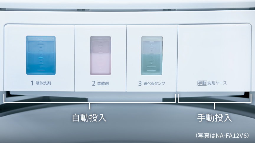 洗剤ケース　（写真はNA-FA12V6）