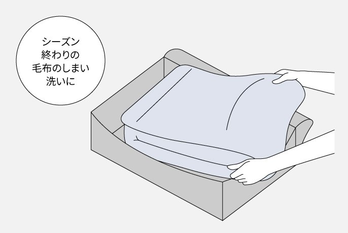 イメージ画像：毛布を収納ケースにしまうところ シーズン終わりの毛布のしまい洗いに
