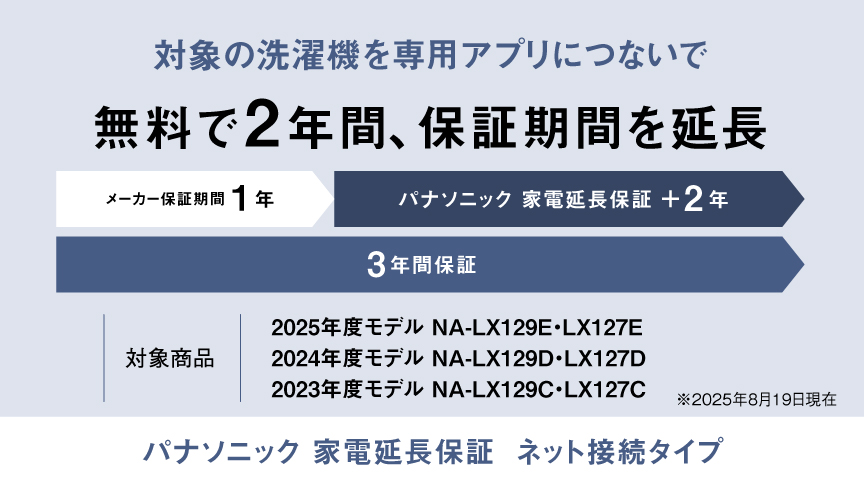 無料で2年間保証期間を延長「パナソニック 家電延長保証 ネット接続タイプ」へのリンク