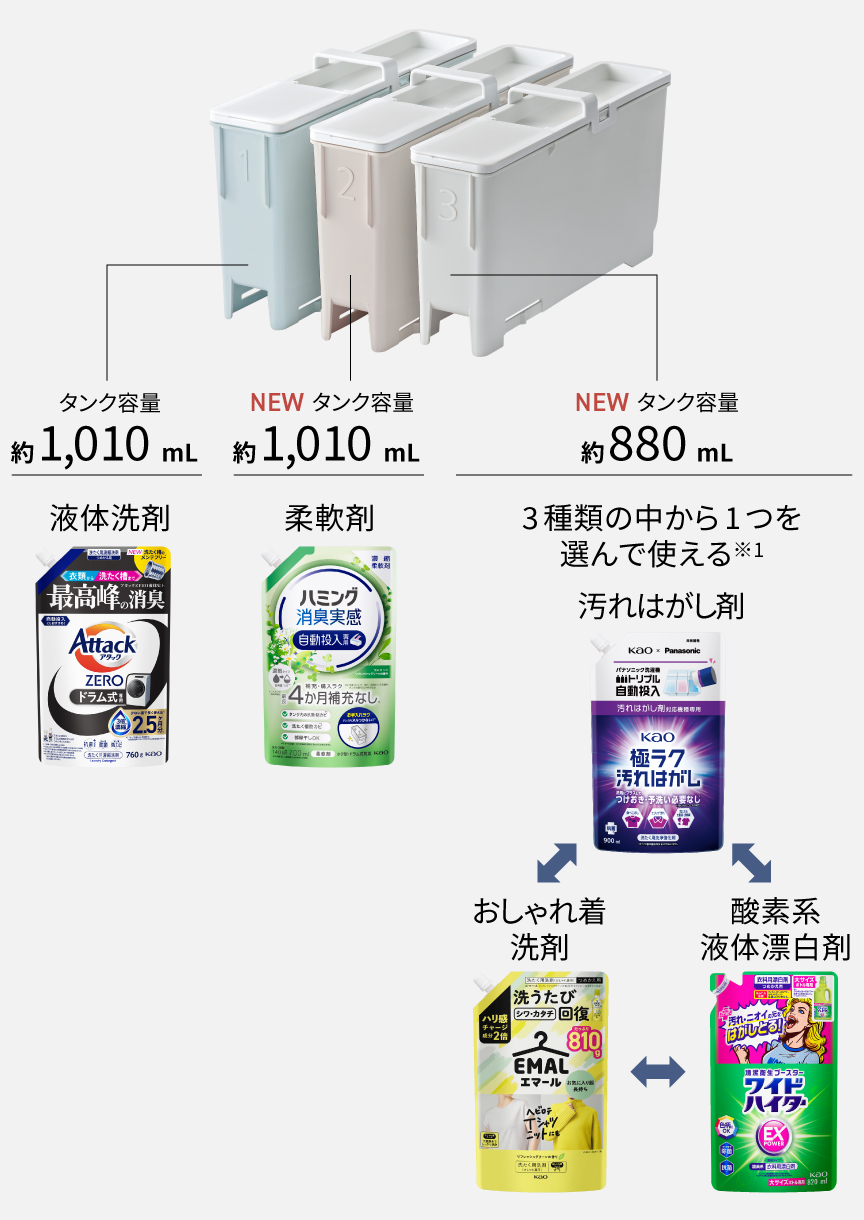 イメージ：選べるタンク