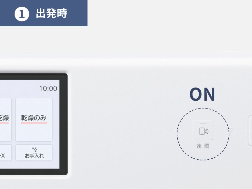 1.出発時
