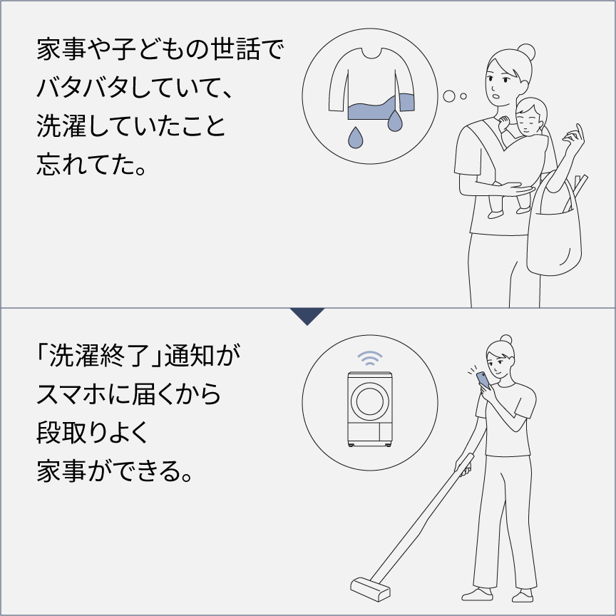 洗濯終了通知がスマホに届くから段取りよく家事ができる