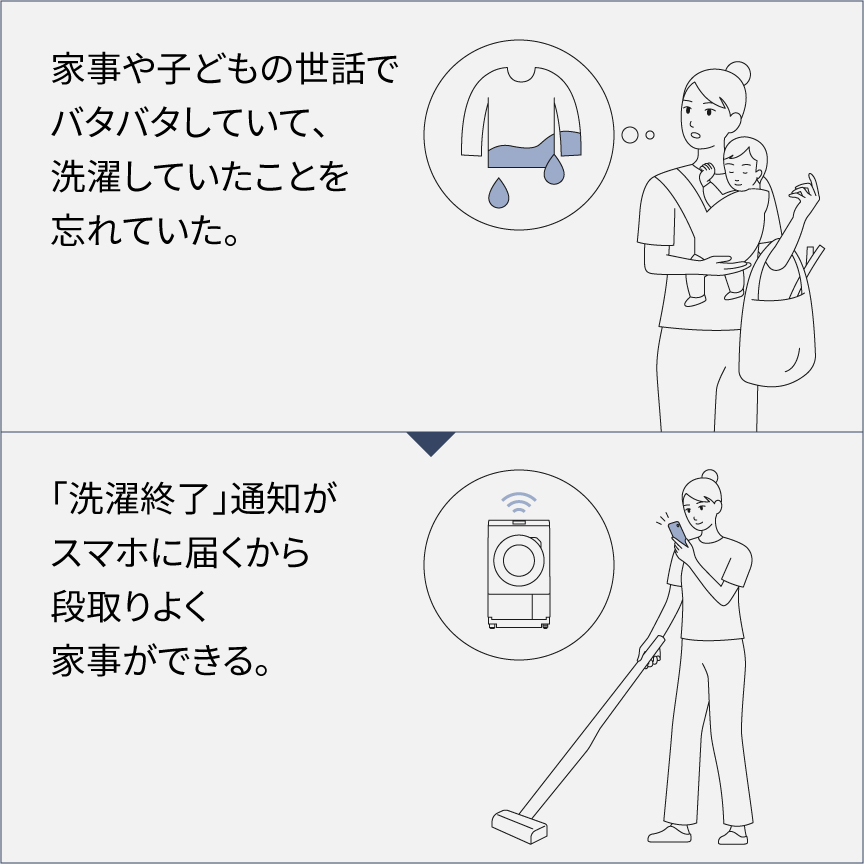 洗濯終了通知がスマホに届くから段取りよく家事ができる