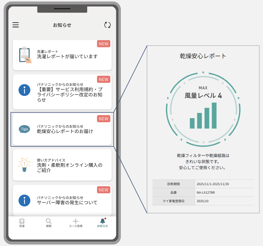 イメージ：乾燥安心レポート