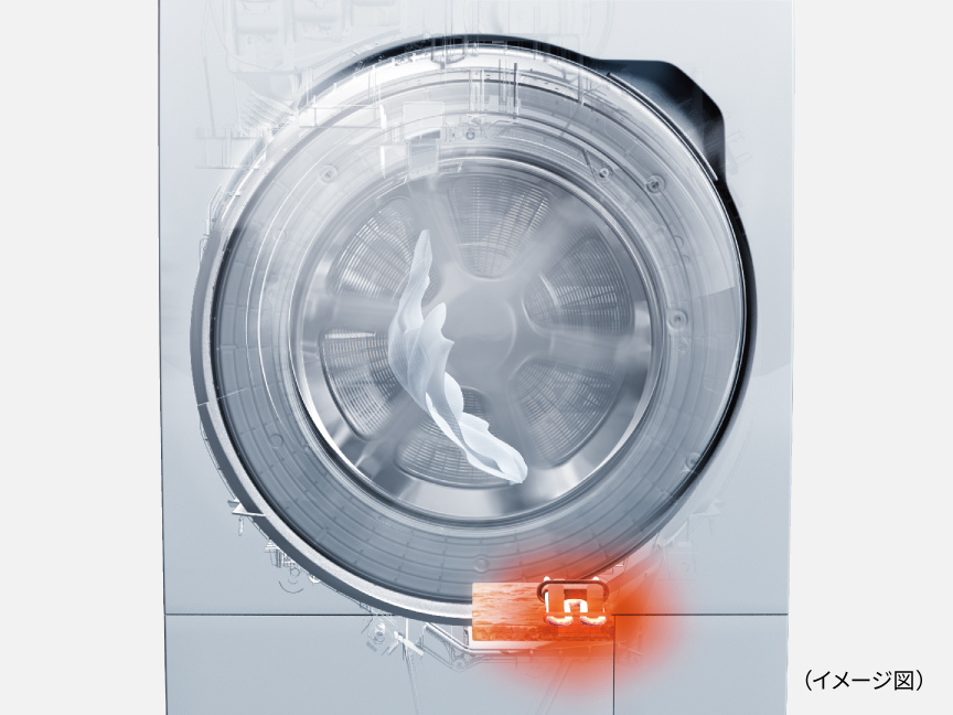 イメージ：シワとり・消臭コースのしくみ