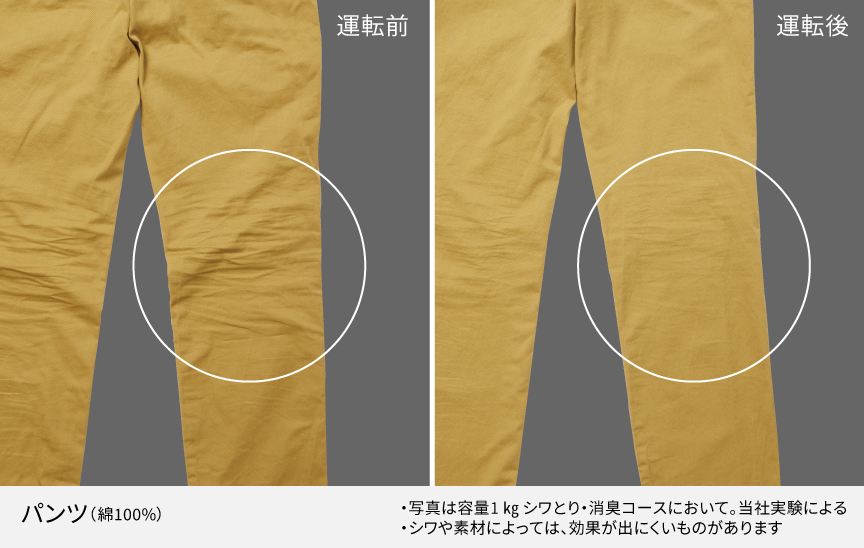 イメージ：シワとりの効果