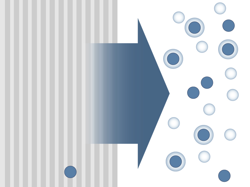 イメージ：③ニオイ粒子の放出