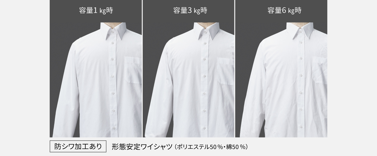 容量別の[防シワ加工あり]形態安定ワイシャツのシワのイメージ
