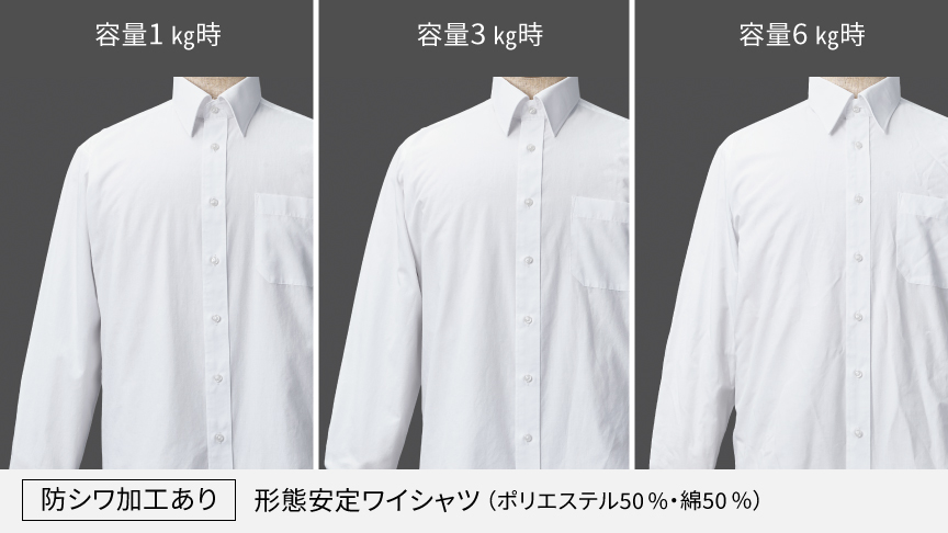 容量別の[防シワ加工あり]形態安定ワイシャツのシワのイメージ
