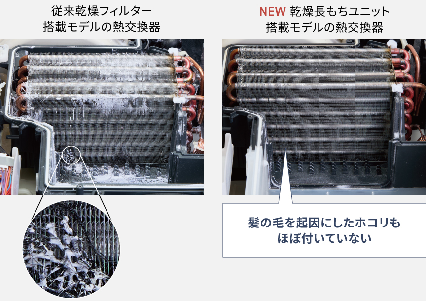 写真：従来乾燥フィルター搭載モデルの熱交換器、NEW 乾燥長もちユニット搭載モデルの熱交換器　髪の毛を起因にしたホコリもほぼ付いていない