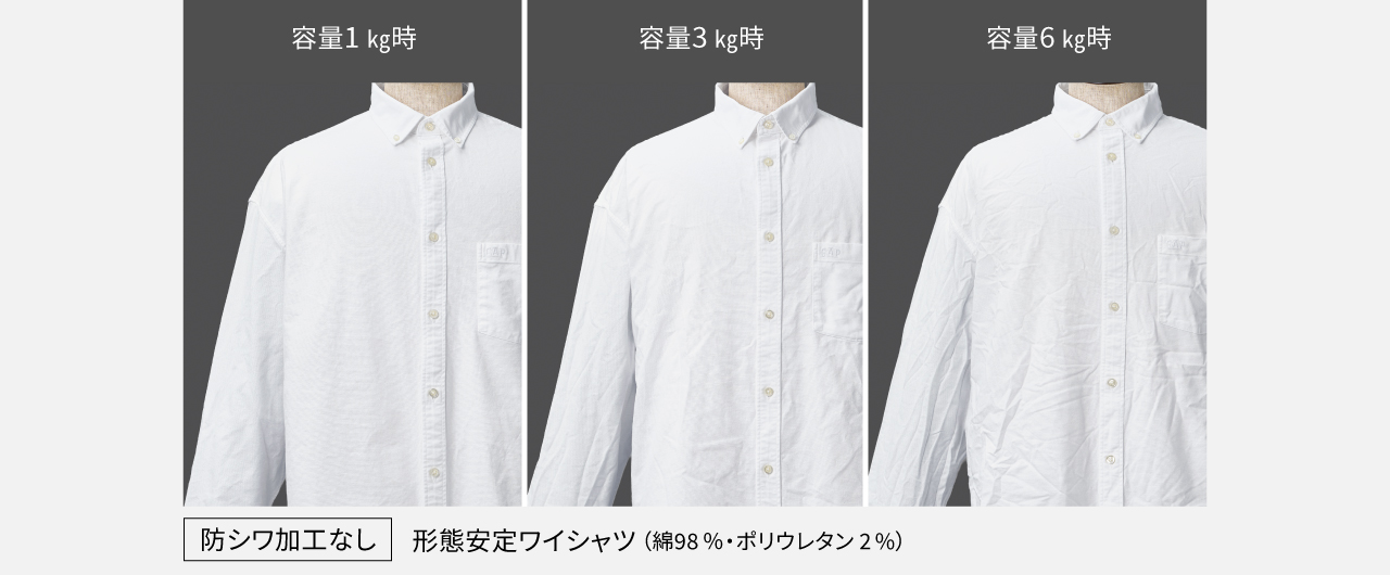容量別の[防シワ加工なし]形態安定ワイシャツのシワのイメージ