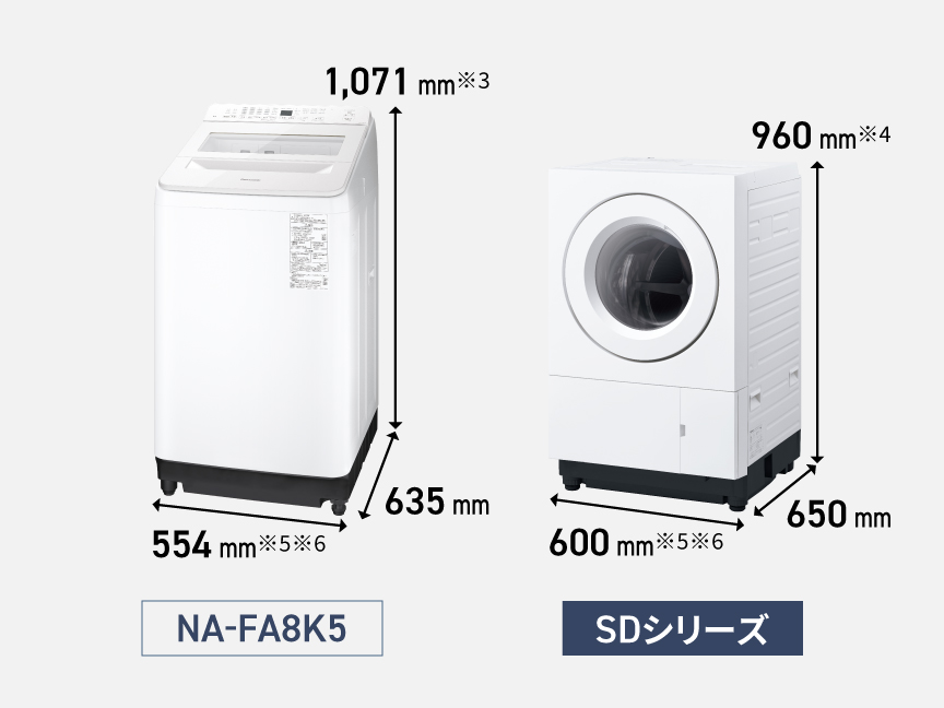 NA-FA8K5：554×635×1,071㎜、SDシリーズ：600×650×960㎜