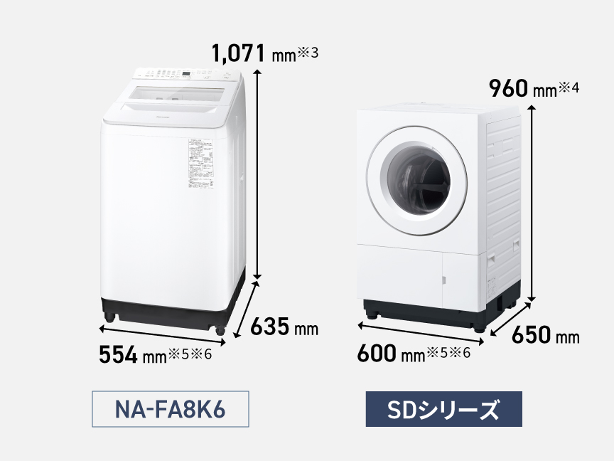 NA-FA8K6：554×635×1,071㎜、SDシリーズ：600×650×960㎜