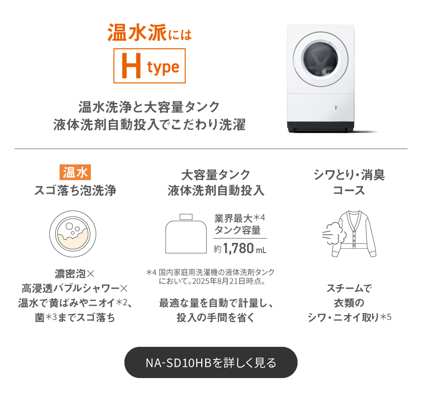 温水派にはUtype/NA-SD10HBLを詳しく見る