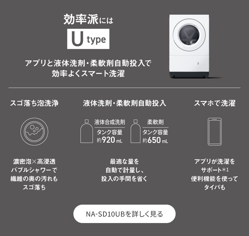 効率派にはUtype/NA-SD10UBLを詳しく見る