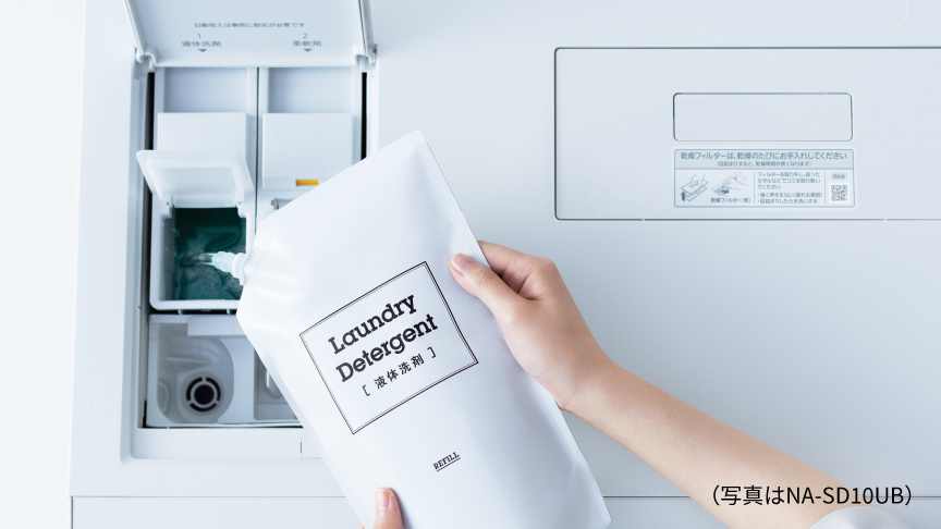 自動投入へのリンク