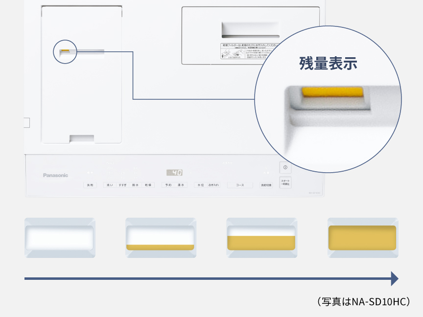 残量の確認ができる
