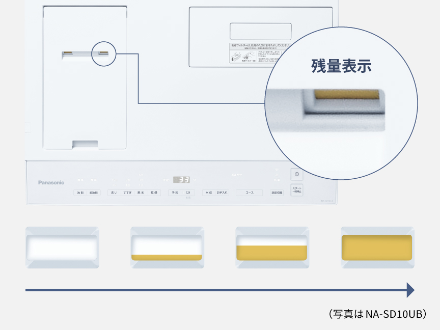 残量の確認ができる
